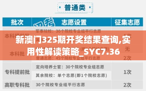 新澳门325期开奖结果查询,实用性解读策略_SYC7.36