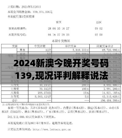 2024新澳今晚开奖号码139,现况评判解释说法_HZK6.47