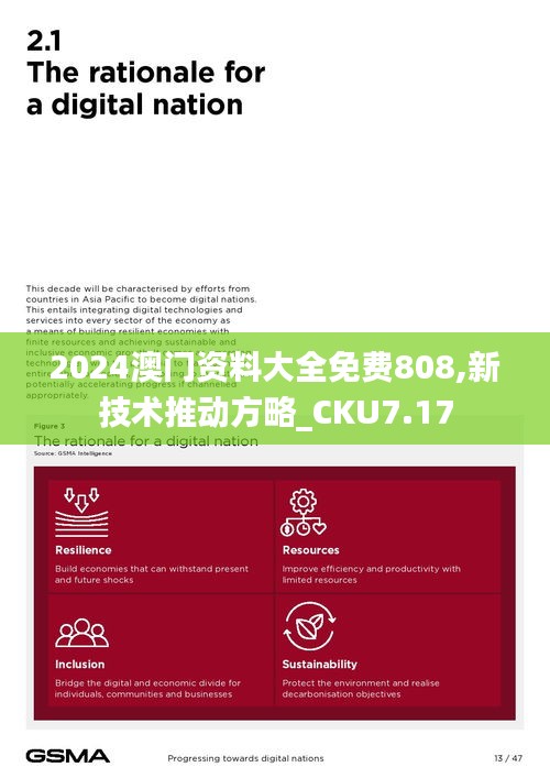 2024澳门资料大全免费808,新技术推动方略_CKU7.17