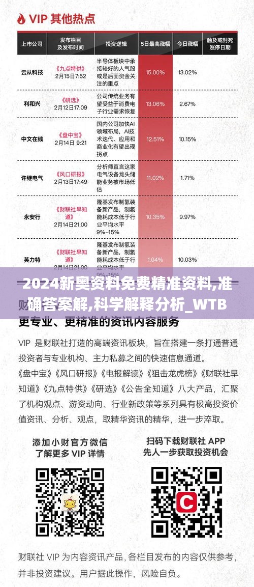 2024新奥资料免费精准资料,准确答案解,科学解释分析_WTB7.76