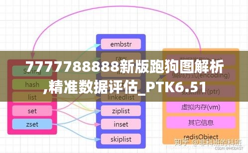 7777788888新版跑狗图解析,精准数据评估_PTK6.51