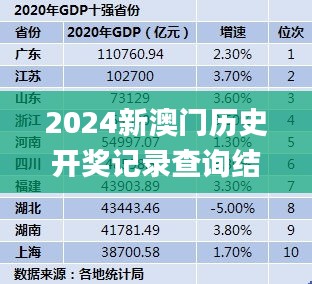 2024新澳门历史开奖记录查询结果,统计信息解析说明_XUE6.84