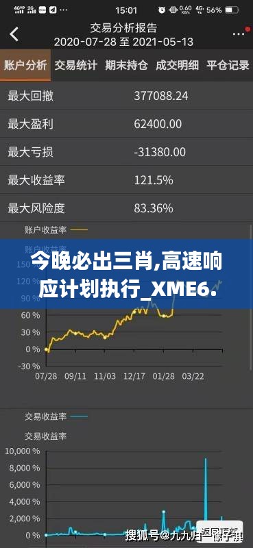 今晚必出三肖,高速响应计划执行_XME6.61