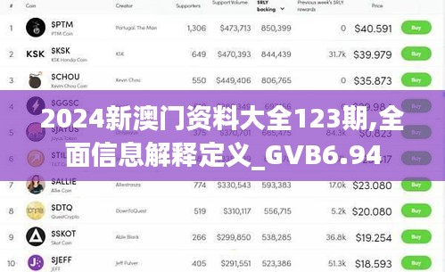 2024新澳门资料大全123期,全面信息解释定义_GVB6.94