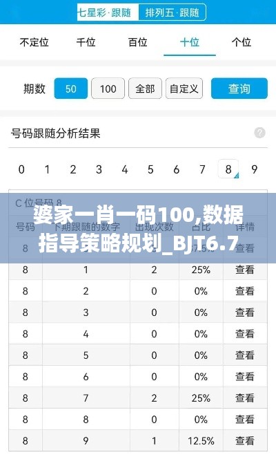 婆家一肖一码100,数据指导策略规划_BJT6.77