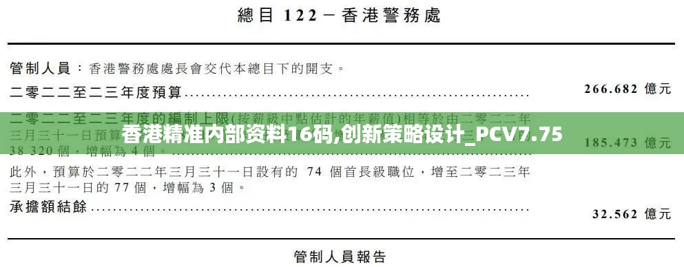 香港精准内部资料16码,创新策略设计_PCV7.75