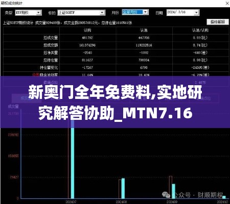 新奥门全年免费料,实地研究解答协助_MTN7.16