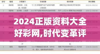 2024正版资料大全好彩网,时代变革评估_SEN6.62