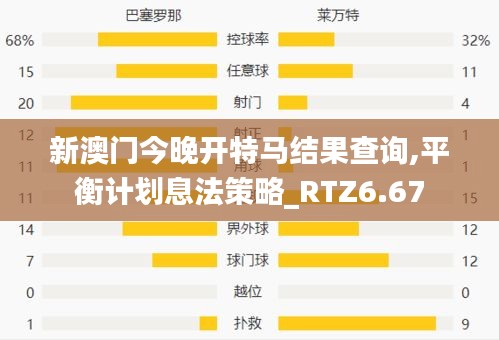 新澳门今晚开特马结果查询,平衡计划息法策略_RTZ6.67