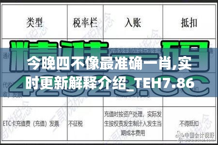 今晚四不像最准确一肖,实时更新解释介绍_TEH7.86