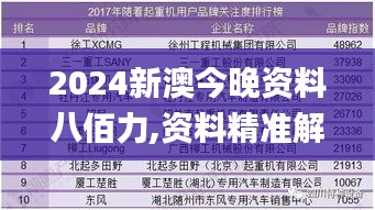 2024新澳今晚资料八佰力,资料精准解析_PRA7.22