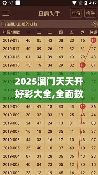 2025澳门天天开好彩大全,全面数据分析_CFA6.22