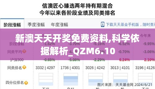 新澳天天开奖免费资料,科学依据解析_QZM6.10