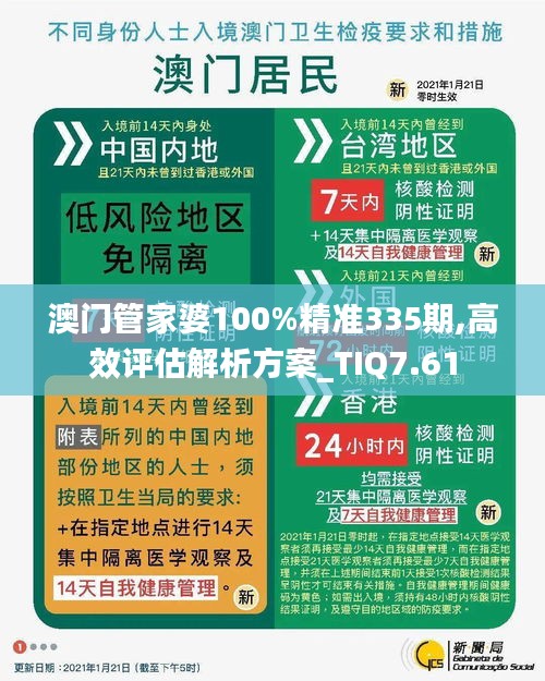 澳门管家婆100%精准335期,高效评估解析方案_TIQ7.61