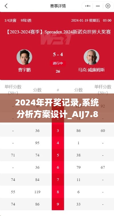 2024年开奖记录,系统分析方案设计_AIJ7.89