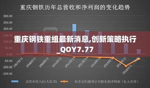 重庆钢铁重组最新消息,创新策略执行_QOY7.77