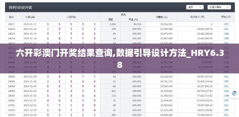 六开彩澳门开奖结果查询,数据引导设计方法_HRY6.38