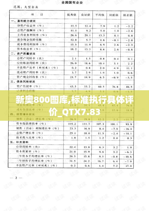 新奥800图库,标准执行具体评价_QTX7.83