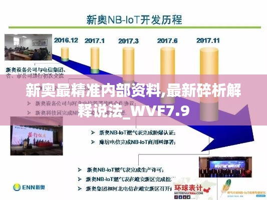 新奥最精准内部资料,最新碎析解释说法_WVF7.9