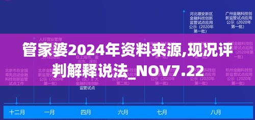 管家婆2024年资料来源,现况评判解释说法_NOV7.22