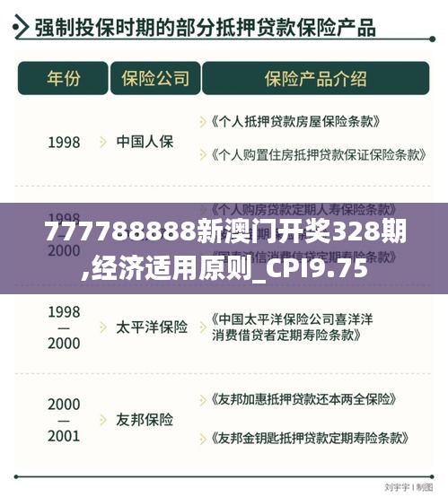 777788888新澳门开奖328期,经济适用原则_CPI9.75