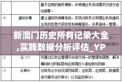 新澳门历史所有记录大全,实践数据分析评估_YPH7.46