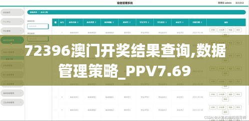 72396澳门开奖结果查询,数据管理策略_PPV7.69