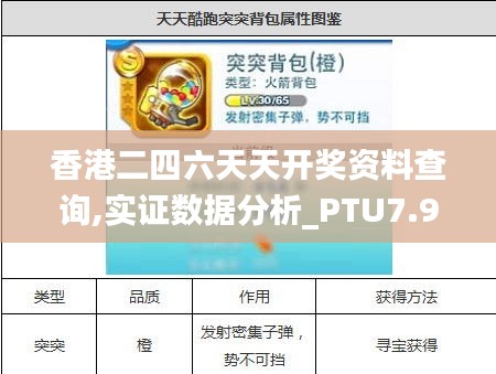 香港二四六天天开奖资料查询,实证数据分析_PTU7.99