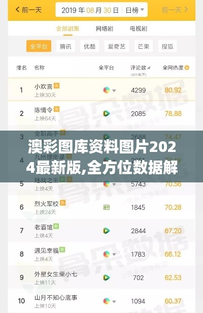 澳彩图库资料图片2024最新版,全方位数据解析表述_UYD7.82