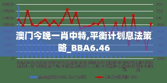 澳门今晚一肖中特,平衡计划息法策略_BBA6.46