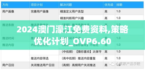 2024澳门濠江免费资料,策略优化计划_OVP6.60