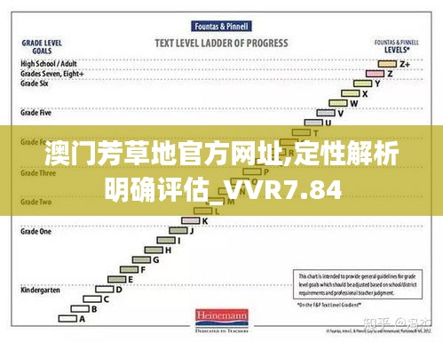 澳门芳草地官方网址,定性解析明确评估_VVR7.84