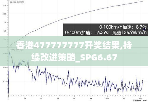 支付方式 第432页