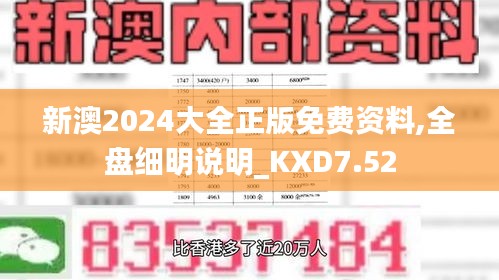 新澳2024大全正版免费资料,全盘细明说明_KXD7.52