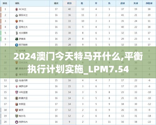 2024澳门今天特马开什么,平衡执行计划实施_LPM7.54