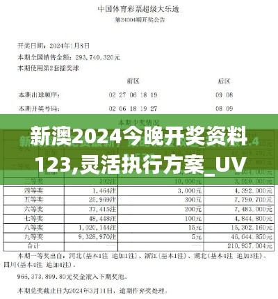 新澳2024今晚开奖资料123,灵活执行方案_UVF6.20