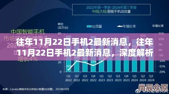 往年11月22日手机最新动态，深度解析与观点阐述