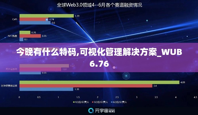 今晚有什么特码,可视化管理解决方案_WUB6.76