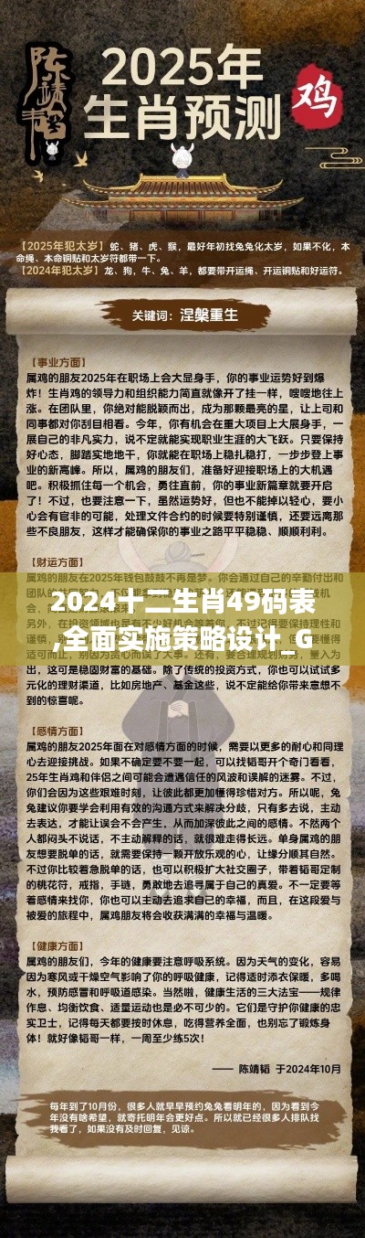 2024十二生肖49码表,全面实施策略设计_GKG6.27