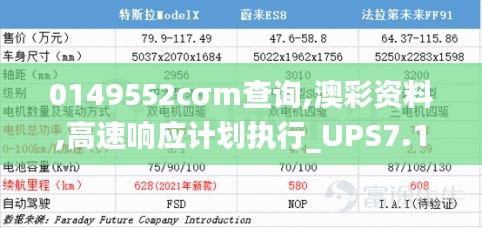 0149552cσm查询,澳彩资料,高速响应计划执行_UPS7.11