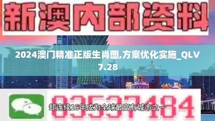 2024澳门精准正版生肖图,方案优化实施_QLV7.28