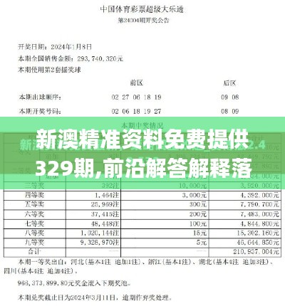 新澳精准资料免费提供329期,前沿解答解释落实_LOA2.28