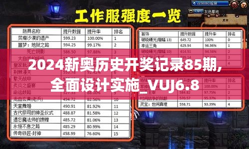 2024新奥历史开奖记录85期,全面设计实施_VUJ6.8