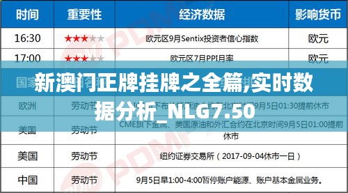 新澳门正牌挂牌之全篇,实时数据分析_NLG7.50