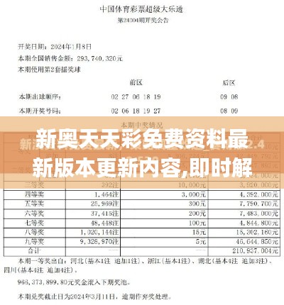 新奥天天彩免费资料最新版本更新内容,即时解答解析分析_WJM6.72