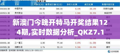 新澳门今晚开特马开奖结果124期,实时数据分析_QKZ7.1