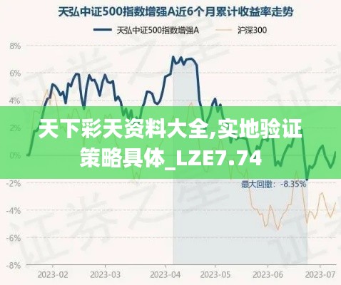 天下彩天资料大全,实地验证策略具体_LZE7.74