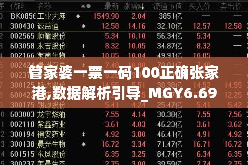 管家婆一票一码100正确张家港,数据解析引导_MGY6.69