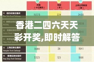 香港二四六天天彩开奖,即时解答解析分析_UCC6.60