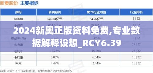 2024新奥正版资料免费,专业数据解释设想_RCY6.39